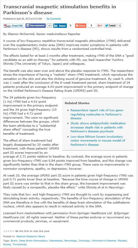 Transcranial Magnetic Stimulation